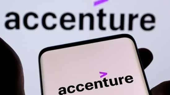 Accenture now expects annual revenue growth to be between 8% and 10% compared to the previous projection of 8% to 11% increase. (File)