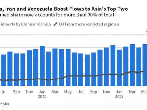 Bloomberg (2)