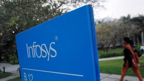 Infosys (Representational Image)