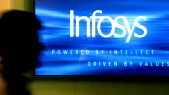 Infosys (File Photo/Representational)