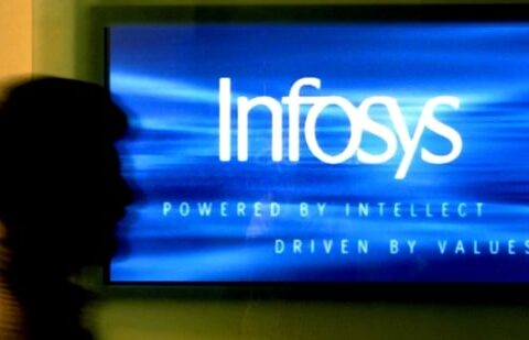 A man walks past a billboard of Infosys Technologies Ltd's office in Bangalore, October 10, 2003. (Jagadeesh NV/Reuters)