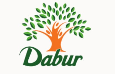 Dabur owns power brands like Dabur Chyawanprash, Dabur Honey, Dabur Honitus, Dabur PudinHara, and Dabur Lal Tail