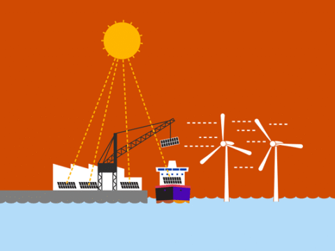 How maritime ports can advance industrial climate tech solutions