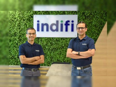 Indifi's revenue rises 22% to Rs 360 crore; net losses widen to Rs 45 crore