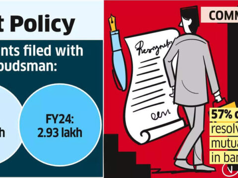 RBI Weighs Uniform Compensation Policy for Consumer Grievances