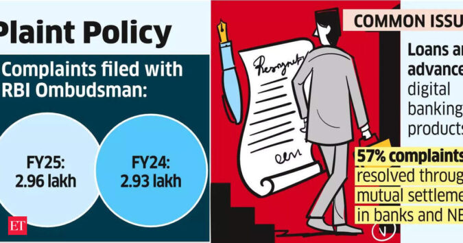 RBI Weighs Uniform Compensation Policy for Consumer Grievances