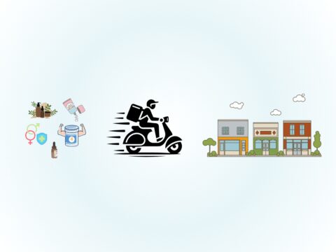 Image for D2CbrandsinFMCGcarts_Oct2025_Graphic_ETTECH_1