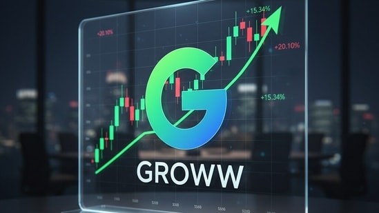 Groww shares surge as much as 21% on debut for market cap of over ₹70,000 crore| Business News The ₹6,630-crore Groww IPO was subscribed more than 17 times. (AI Image)