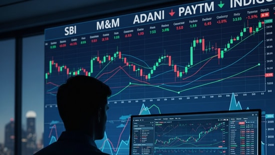 India Inc.'s earnings season is in full swing, with SBI, M&M, Adani Group firms, Paytm and IndiGo among the prominent companies who are reporting their quarterly results today.