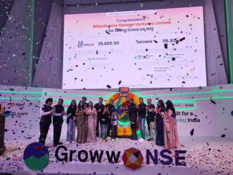 Early investors Peak XV, YC set for big gains as Groww lists; founders’ stake valued at nearly Rs 20,000 crore