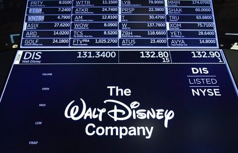 Disney will become a major customer of OpenAI, using its tools to build new products and experiences and deploying ChatGPT for its employees. (AFP)