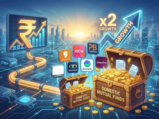 Image for Mutualfundsdoubledownonnew-agestocks_Feb2026_Graphic_ETTECH