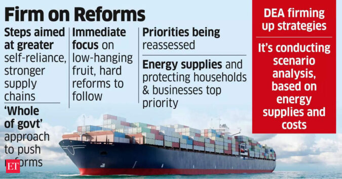 Govt Sets Out on Reform Warpath
