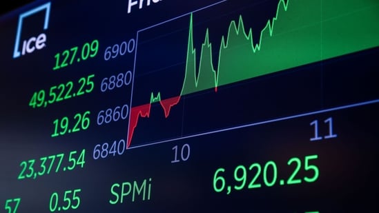 Stock Market Holi Holiday Today: Know NSE and BSE open on March 3 or not - check here (Bloomberg)