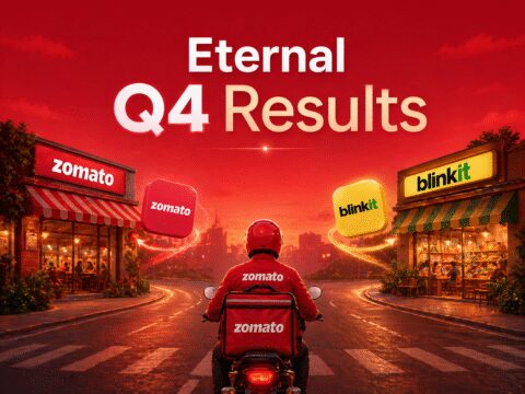 Image for Eternal Q4 Results: Cons net profit spikes 346% YoY to Rs 174 crore; revenue soars 196%