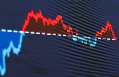 A graph of the Korean Stock Market Index displayed inside the Woori Bank trading room in Seoul, South Korea, on Thursday. (Bloomberg)