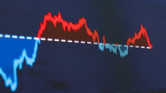 A graph of the Korean Stock Market Index displayed inside the Woori Bank trading room in Seoul, South Korea, on Thursday. (Bloomberg)