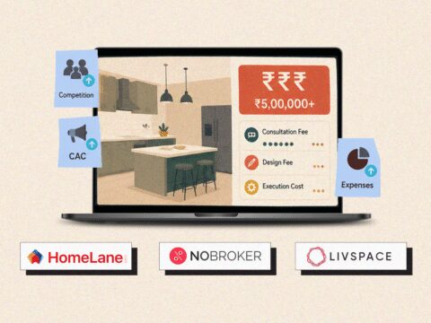 Image for TheInteriorEconomy_Livspace_May_2026_Graphic_ETTECH
