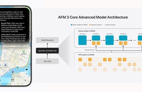 The new Siri AI in action, and (right) an illustration of the AFM 3 Core Advanced model architecture. (Official image)