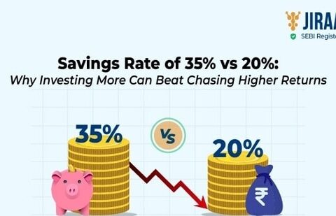 Discover how a higher savings rate significantly impacts long-term investment growth.
