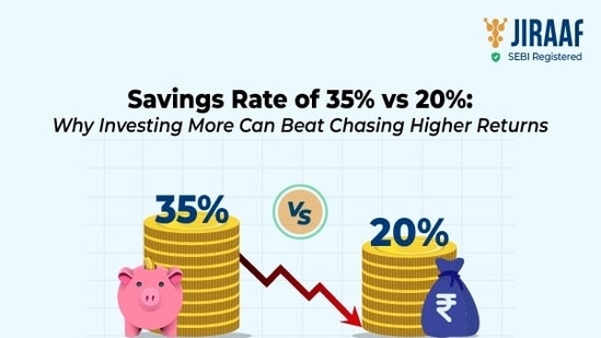 Discover how a higher savings rate significantly impacts long-term investment growth.