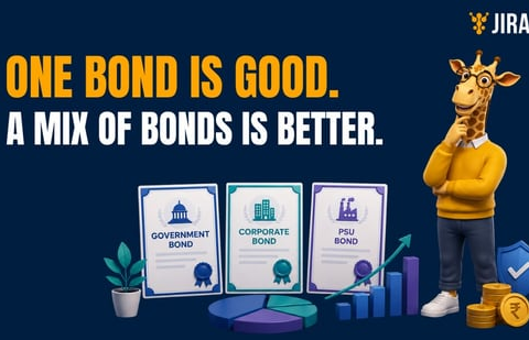 One bond is good. A mix of bonds is better A diversified bond portfolio can balance varying levels of risk, safety and potential yield. Here’s how different bonds may work together.