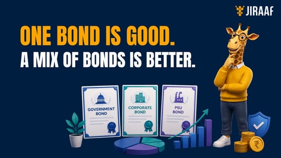 A diversified bond portfolio can balance varying levels of risk, safety and potential yield. Here’s how different bonds may work together.