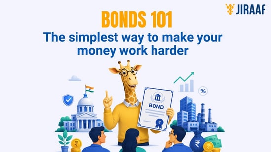 Understand the basics of bonds—from issuers and coupon rates to maturity - and see how fixed-income investments can help build predictable returns.