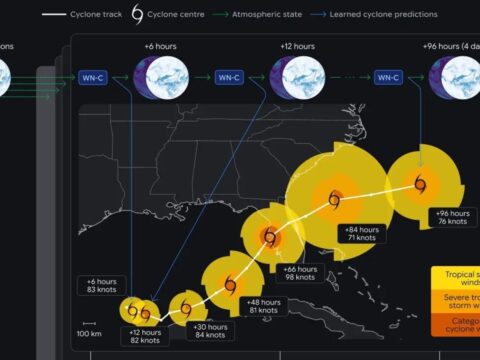 Decoding Workday’s Copy/Paste Economy data and Google DeepMind’s WeatherNext AI Google WeatherNext AI