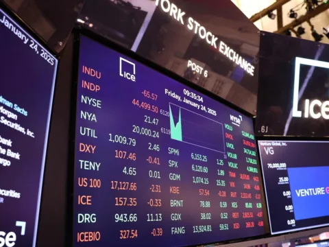 Global shares rise as Fed rate-hike bets fade after weak US economic data Global markets rise as weak US data cuts Fed rate-hike bets, while the dollar falls and investors watch oil, China data and Wall Street stocks. ( AFP)
