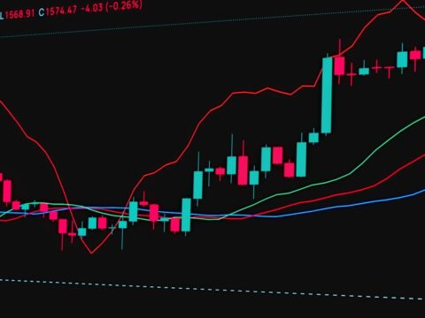 Why did stock futures slip? Treasury yields, Iran war fears weigh on Wall Street Stock futures slipped as Treasury yields stayed high, while Iran war fears, inflation worries, Fed signals and Nvidia earnings kept investors cautious. (Pexel/Representative image) (Pexel)