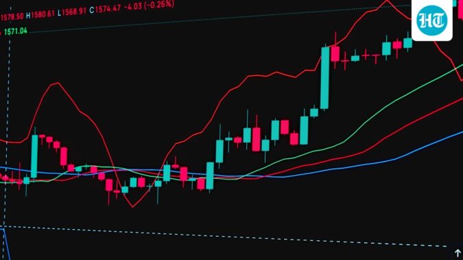Why did stock futures slip? Treasury yields, Iran war fears weigh on Wall Street Stock futures slipped as Treasury yields stayed high, while Iran war fears, inflation worries, Fed signals and Nvidia earnings kept investors cautious. (Pexel/Representative image) (Pexel)