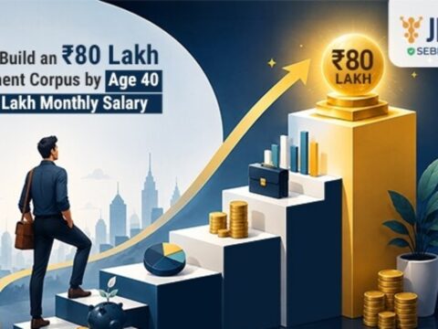 By consistently saving and strategically allocating his funds, he is on track to build an  ₹80 lakh corpus by 2028. Discover the steps he’s taken to transform his finances and achieve this ambitious goal.