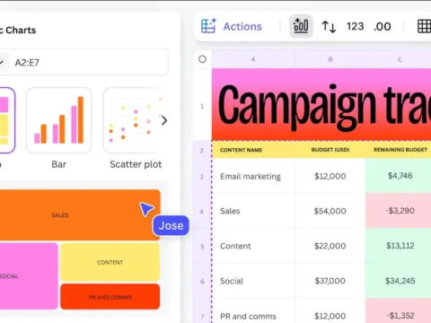 Canva now has more than 265 million monthly active users, who will get access to the new updates starting today (Official image)