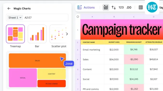 Canva now has more than 265 million monthly active users, who will get access to the new updates starting today (Official image)